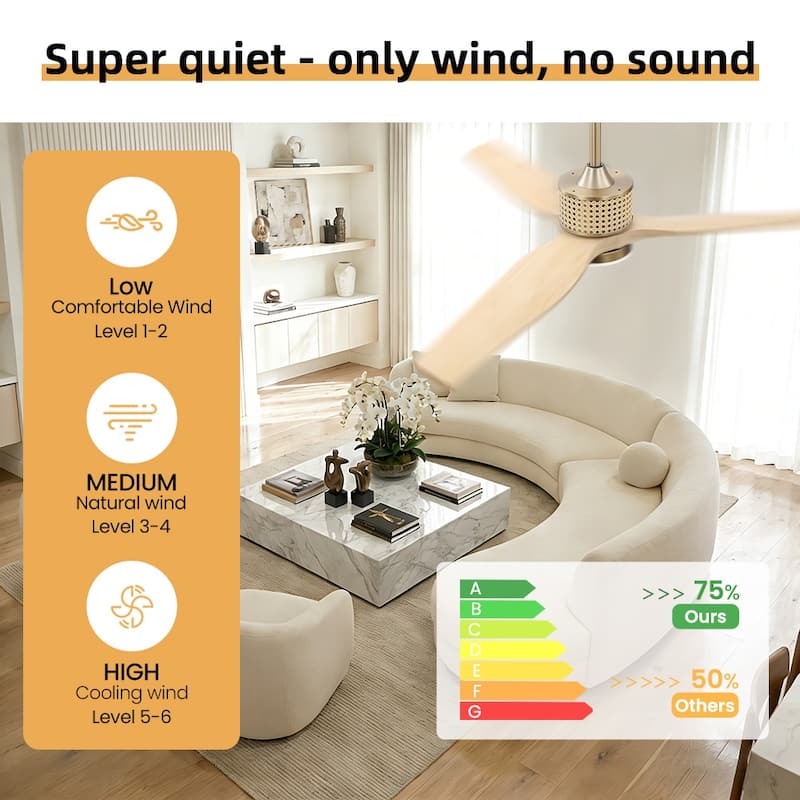 MLiAN 52 In. 3 Solid Wood Indoor Ceiling Fan with Light Kit - 52"