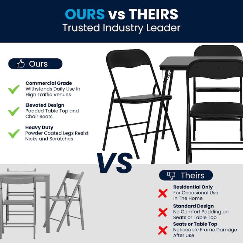5 Piece Folding Card Table and Chair Set with Upholstered Table Top - 33.5"W x 33.5"D x 27.75"H