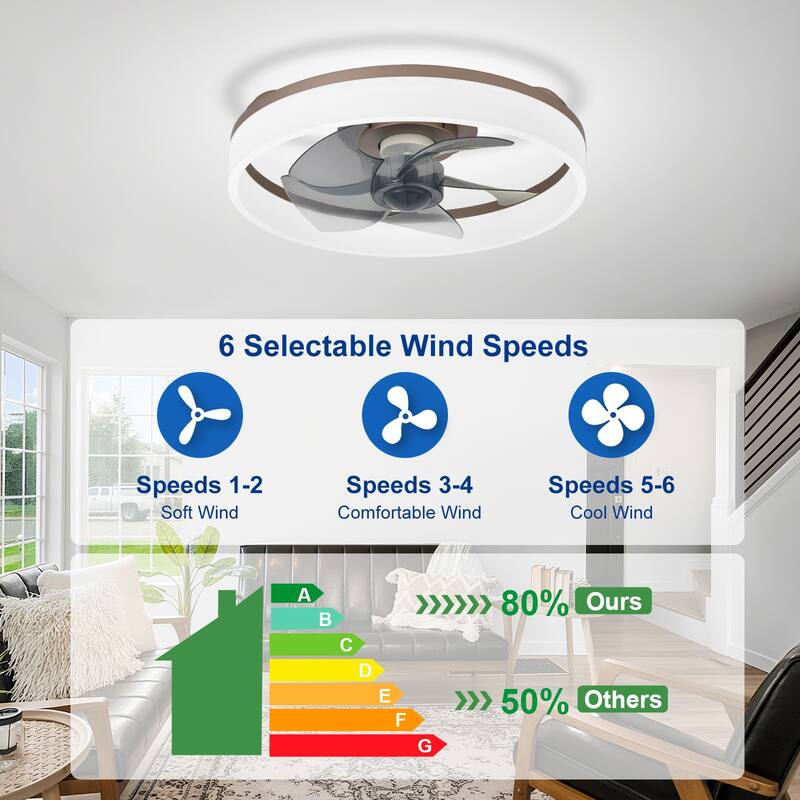 Ceiling Fan with Light: Low Profile, App Remote Control, 6-Speed, 3 CCT, Quiet DC Motor, Dimmable LED, 20" /16"