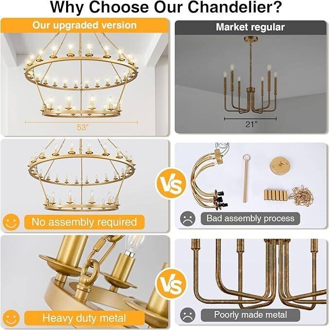 Luxury Wheel Chandelier, 16-54 Lights Single or Double Layer Round Pendant Light