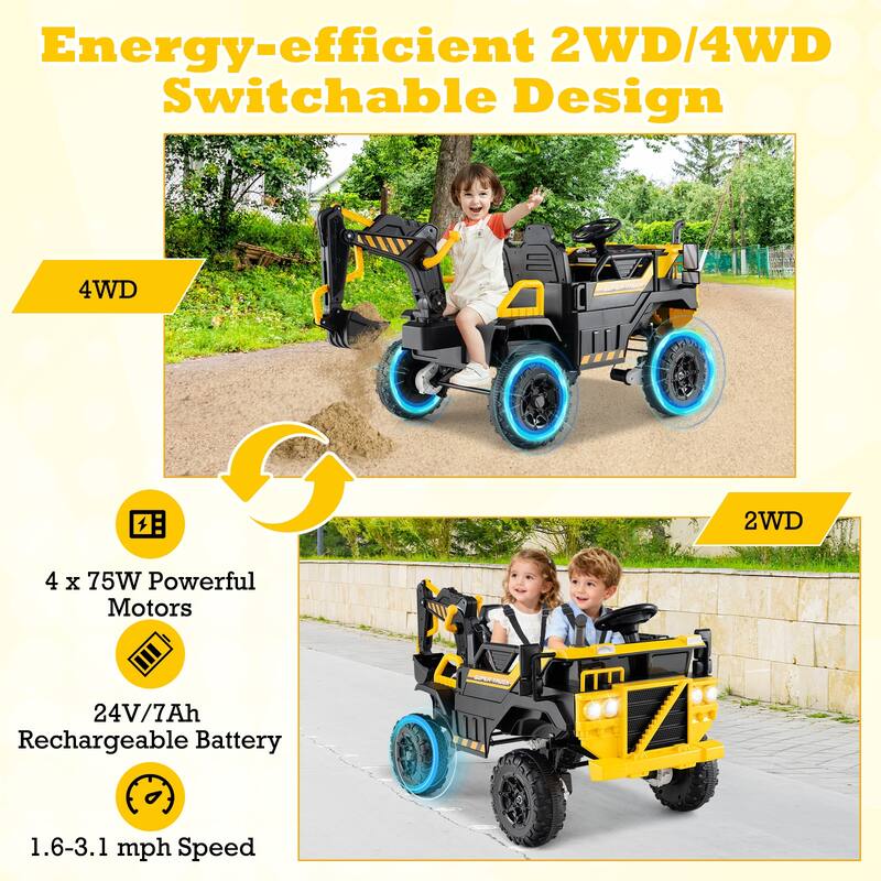 2-Seater Kids Ride-On Excavator Truck with Remote Control LED Lights, Music and Safe Design - 62" x 30.5" x 30.5" (L x W x H)