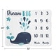 preview thumbnail 4 of 4, Blue Whale Collection Boy or Girl Baby Monthly Milestone Blanket - Gender Neutral Turquoise Navy Nautical Ocean Sea Dream Big