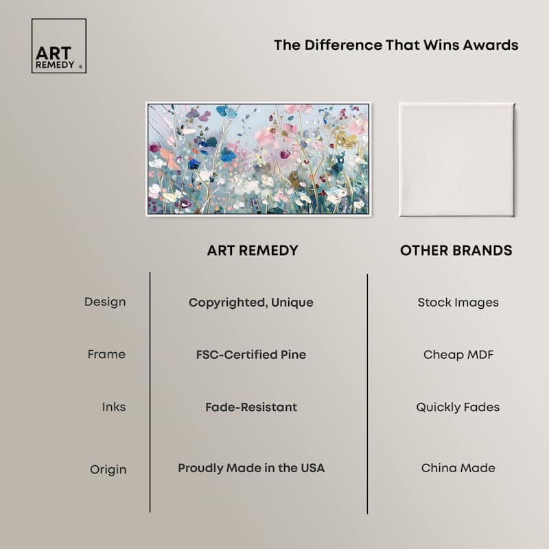 Art Remedy Blue Forest Ii Framed Floral Fine 1 Piece Canvas Wall Art