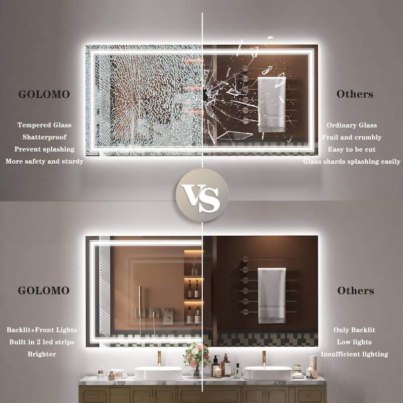 28x36 Inch Frameless LED Bathroom Mirror,Smart Mirror - White