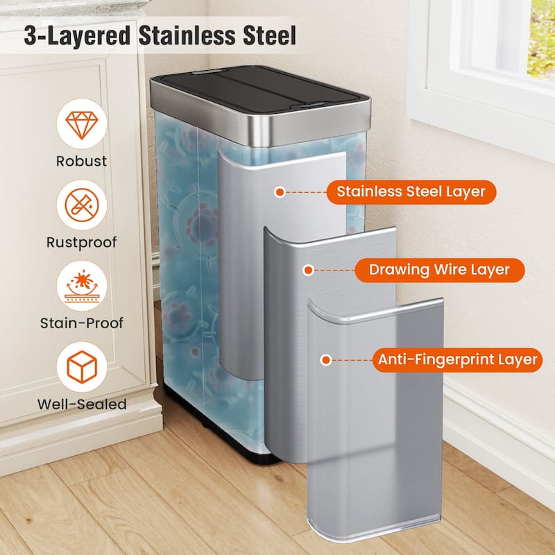 Gymax 16 Gallon Trash Can w/Wing Lids for Bedroom Bathroom Kitchen