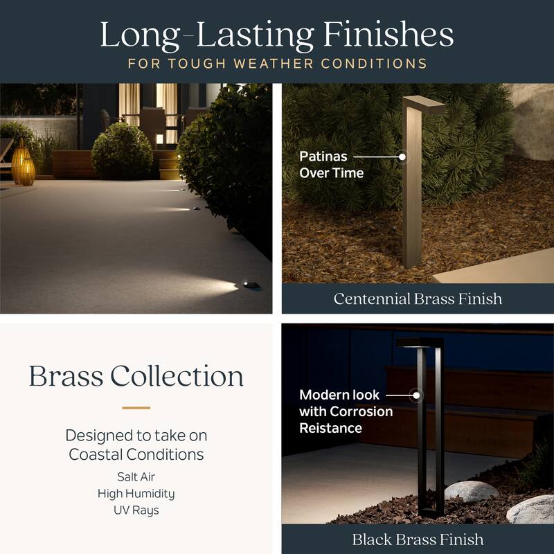 Kichler Lighting MR8 Recessed with Cowl