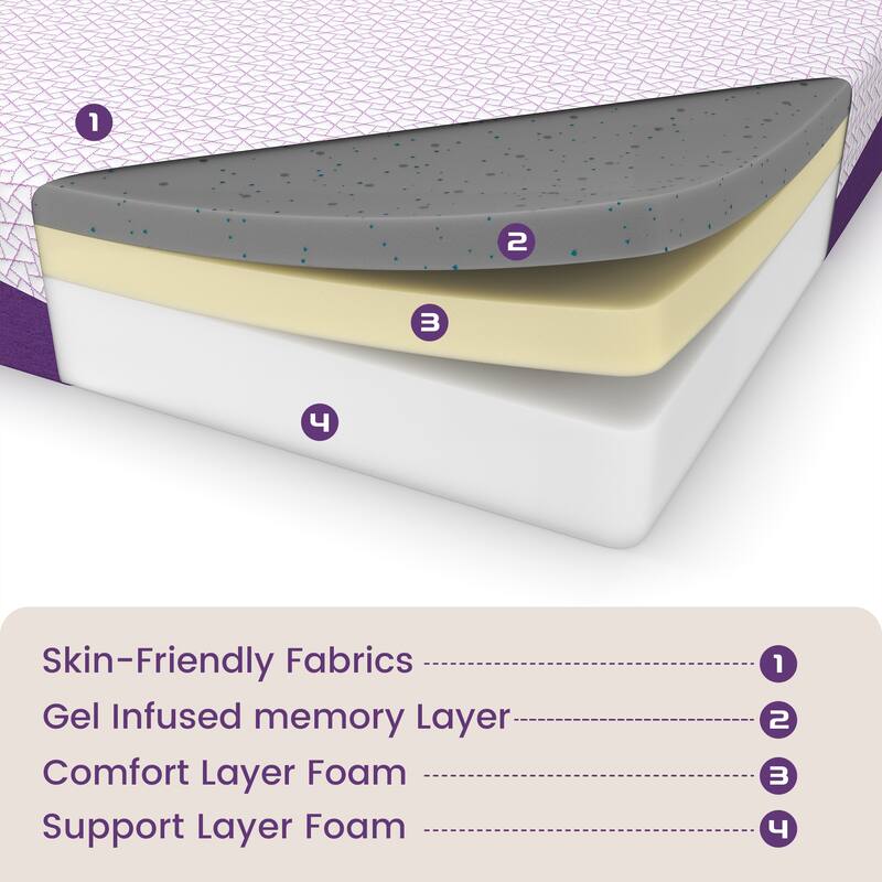 12-inch Luxury Medium Firm Memory Foam Mattress,Queen/ King Mattress Optional