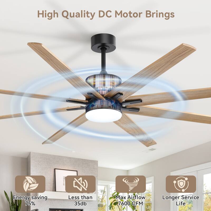 Sofucor 76/84Inch Large Industrial Ceiling Fan,Indoor/Outdoor Smart with Lights and Remote,Work with Alexa/Google
