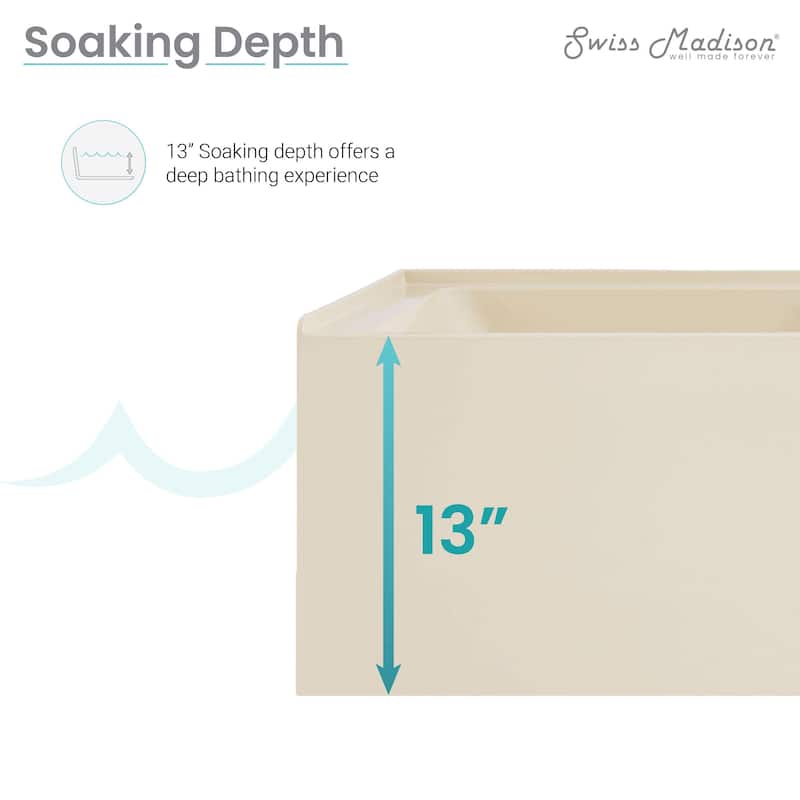 Swiss Madison Voltaire, Acrylic White, Alcove, Integral Armrest, Bathtub with Apron