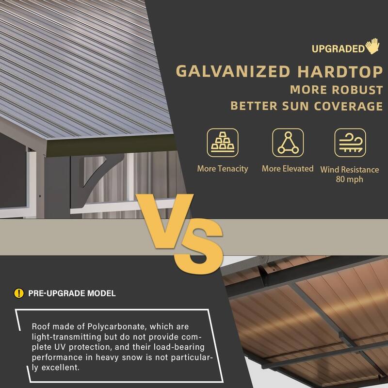 AECOJOY Hardtop Gazebo Outdoor Metal Lean to Pergola Galvanized Steel Roof