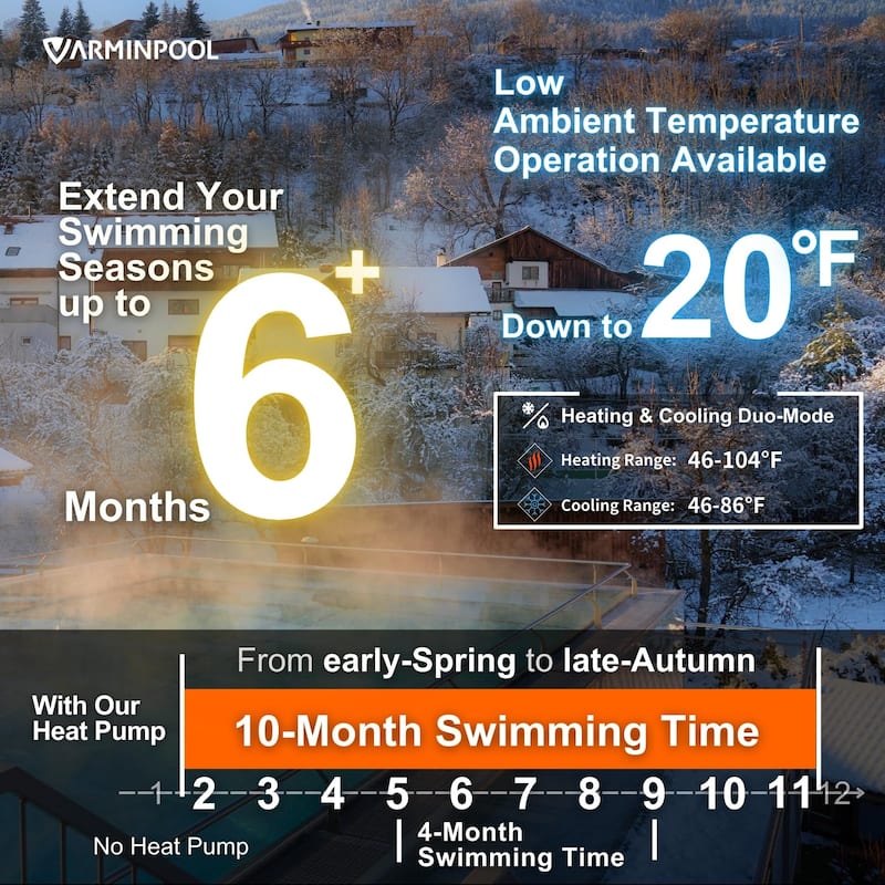 Electric Pool Heat Pump 30000 BTU Pool Heater for 8000 Gallon Pools with WiFi Control