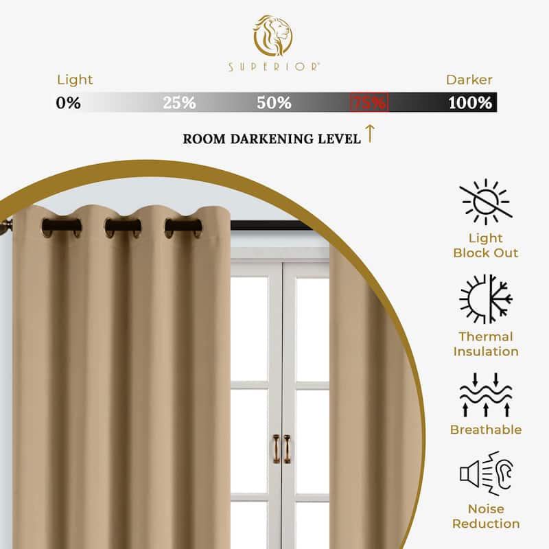 Modern Solid Room Darkening Blackout Curtains, Rod Pocket, Set of 2