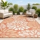 preview thumbnail 5 of 200, JONATHAN Y Floral Textured Weave Indoor/Outdoor Area Rug