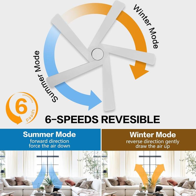 MLiAN 5 Solid Wood Blades Indoor Flush Mount Ceiling Fan with Remote