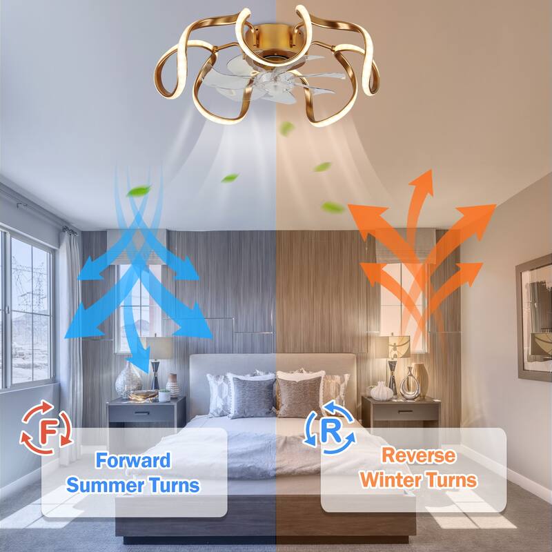 Oaks Aura 20in.Futuristic Modern Flush Mount Ceiling Fan with Light,6-Speed Low Profile Smart APP Control Ceiling Fan w/ Remote