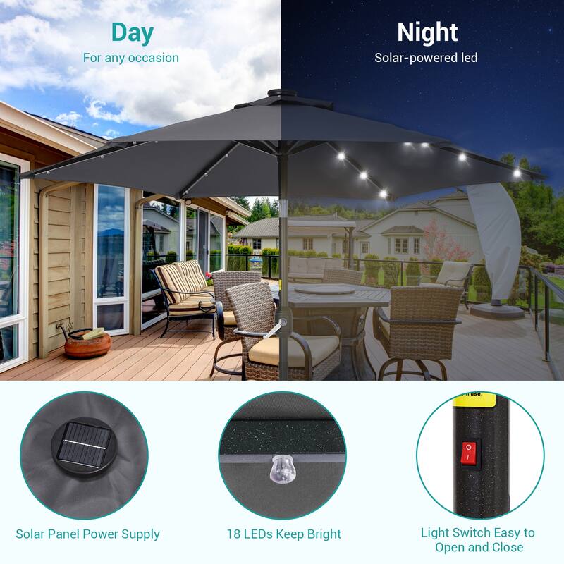 BONOSUKI 7.5ft LED Patio Umbrella Table Umbrellas,with Tilt and Crank