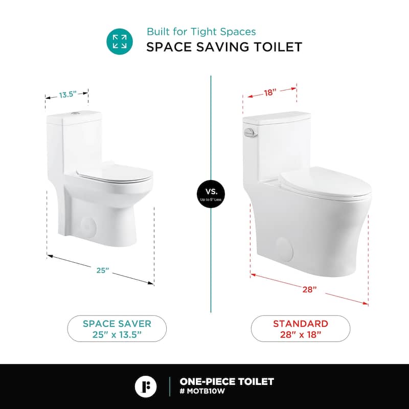 Fine Fixtures Dual-flush 1-piece Toilet 10-in. Rough-in w/ Seat