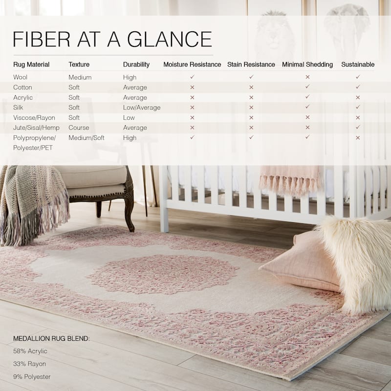 Juniper Home Fables Collection Oriental Medallion Area Rug
