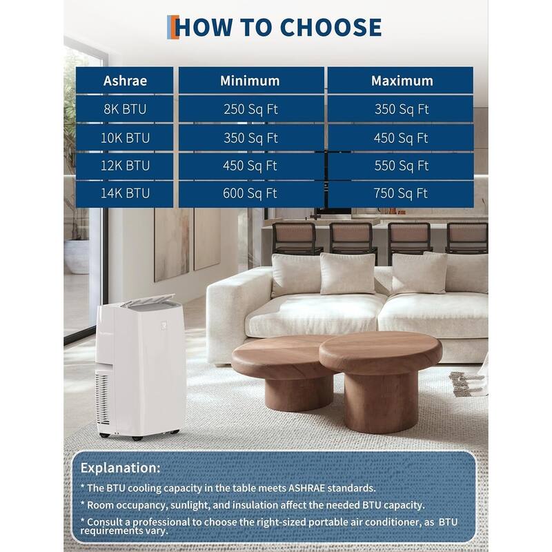 14000 BTU Portable Air Conditioner with 6 Modes