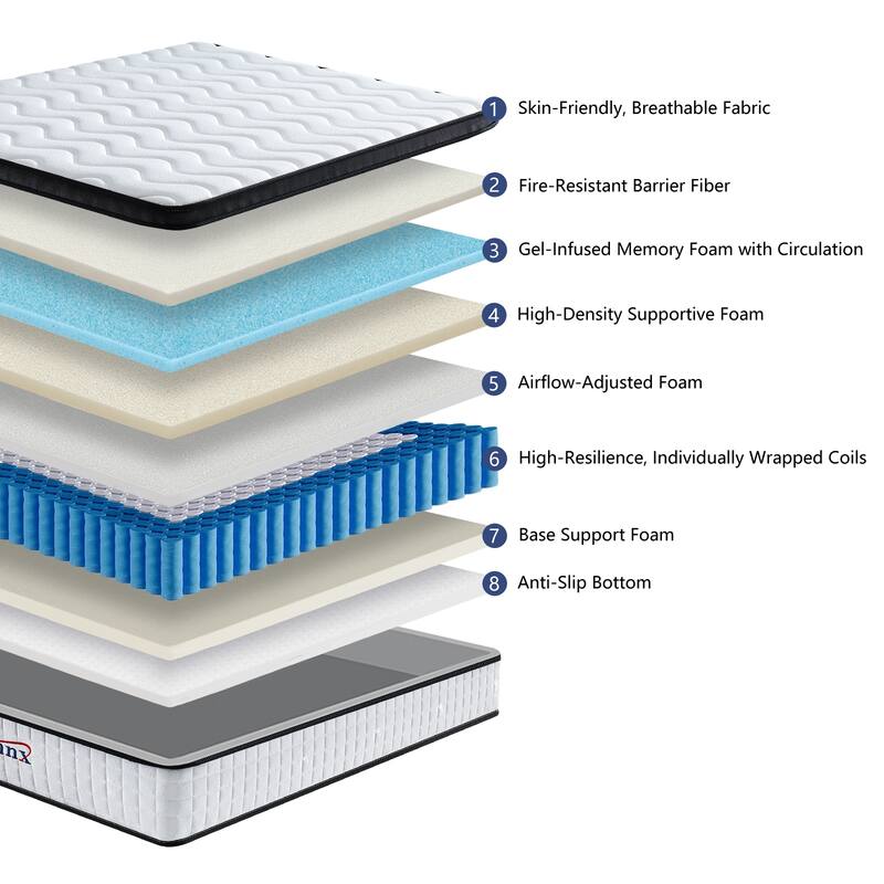 Qemnx 12 Inch Hybrid Gel Memory Foam Mattress