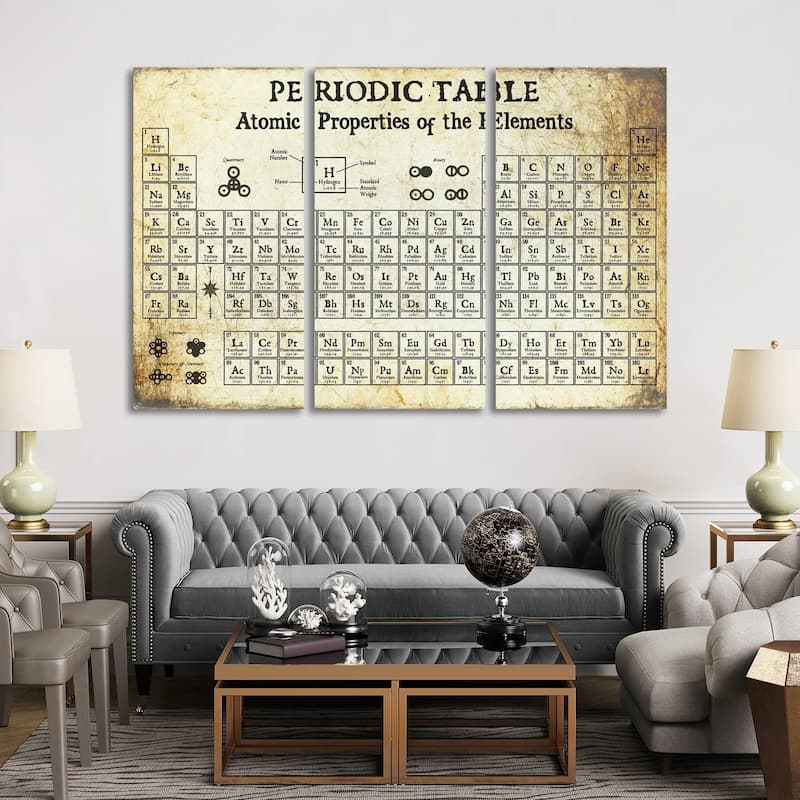 iCanvas "Periodic Table of Elements, Light" by Piddix 3-Piece Canvas Wall Art Set - 60x90x1.5