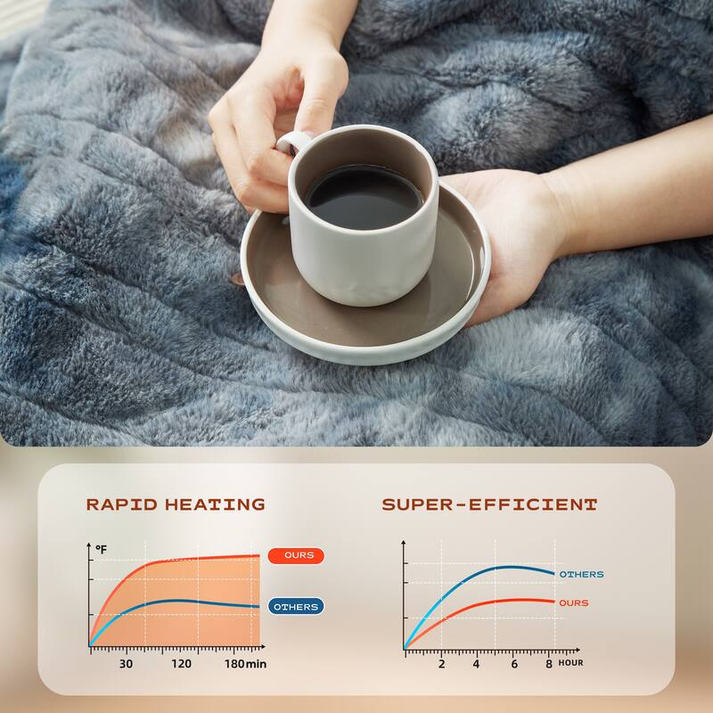 Plush Reversible Flannel and Sherpa Electric Throw Blanket with Safe Auto Shut-Off