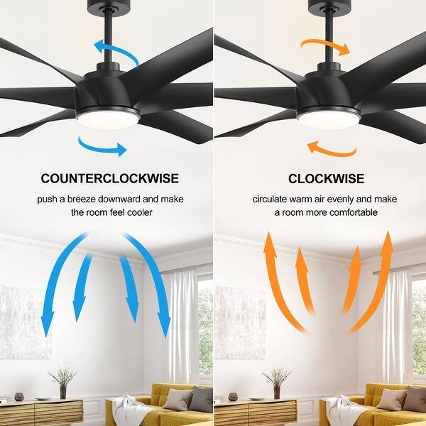 65 in. Integrated LED Indoor 6-Blade Ceiling Fan with Light and Remote Control Included