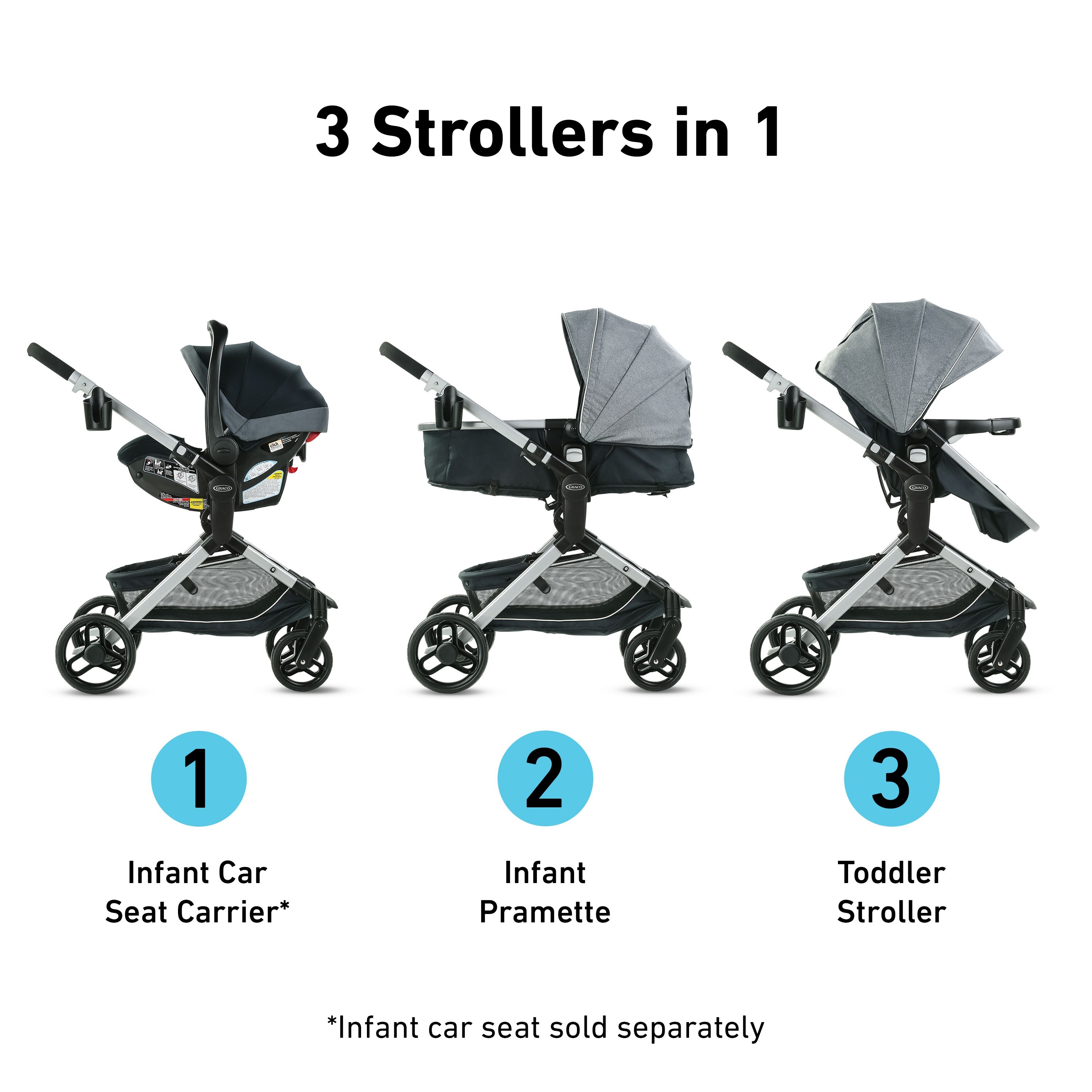 click connect stroller graco modes nest single stroller