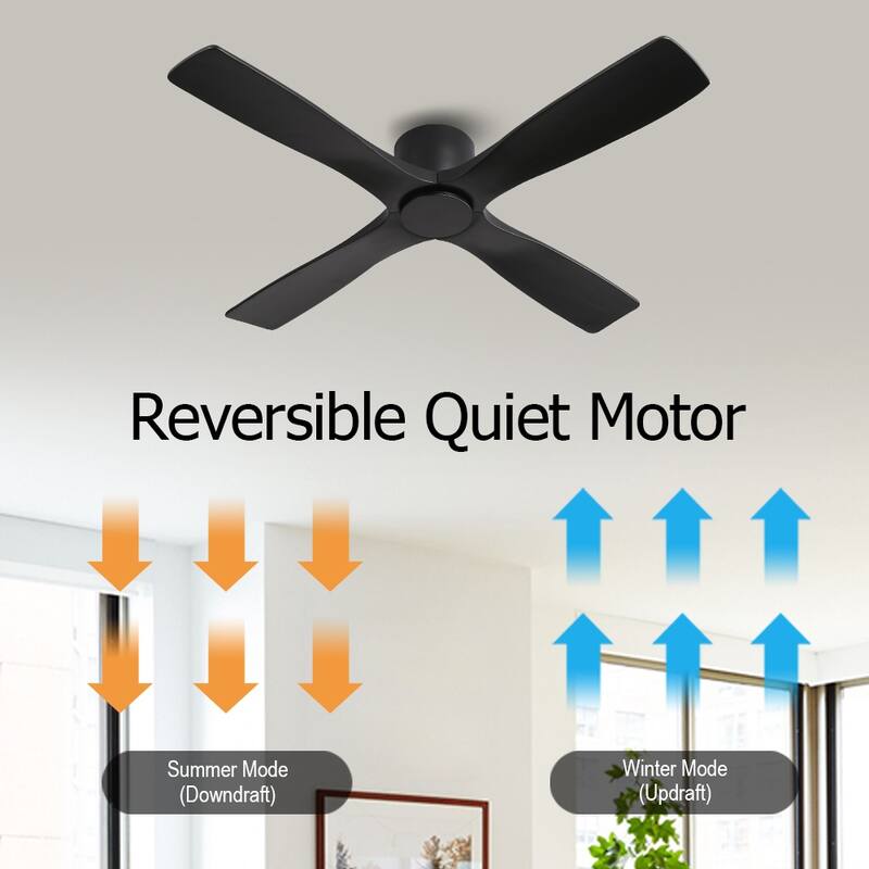 MLiAN 48" 4 Blades Indoor DC Flush Mount Ceiling Fan with Remote