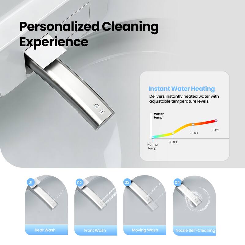 Zarautz Elongated Smart Bidet Toilet Combo with Clean Foam Shield Splash Proof,Heated Seat,Dryer & Foot/Men's flush recognition