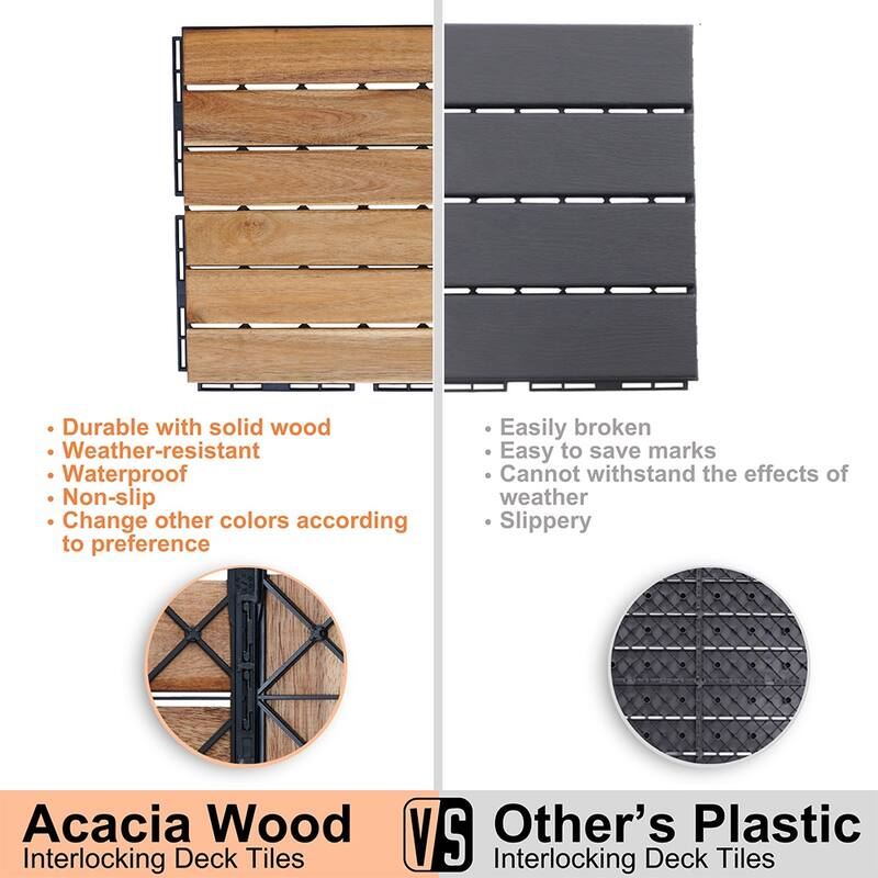 1 ft. x 1 ft. Acacia Wood Outdoor Interlocking Deck Tiles, Box of 20