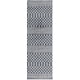 preview thumbnail 74 of 84, Nourison Astra Machine Washable Moroccan Area Rug 2' 2" x 8' - Denim - Runner