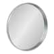 Option Silver