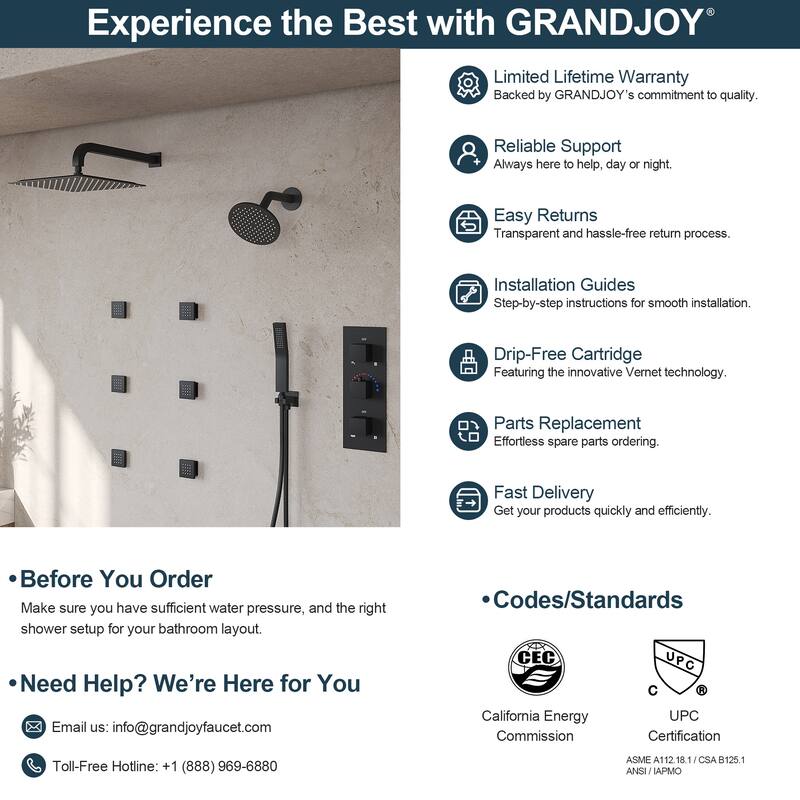 GRANDJOY 12" Wall Mounted Shower System Dual Shower Heads with 6 Body Jets