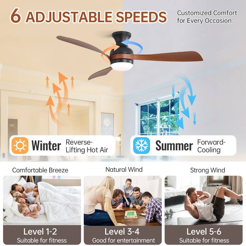 52Inch Flush Mount Ceiling Fan with Dimmable Light and Remote Control,With 3 ABS Fan Blades,6 Wind Speed Adjustable - 52 Inches