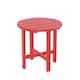 Laguna 18-inch Poly Eco-Friendly All Weather Round Side Table - Red