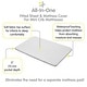 preview thumbnail 37 of 38, BreathableBaby All-in-One Fitted Sheet & Waterproof Cover for 38" x 24" Mini Crib Mattress (2-Pack)