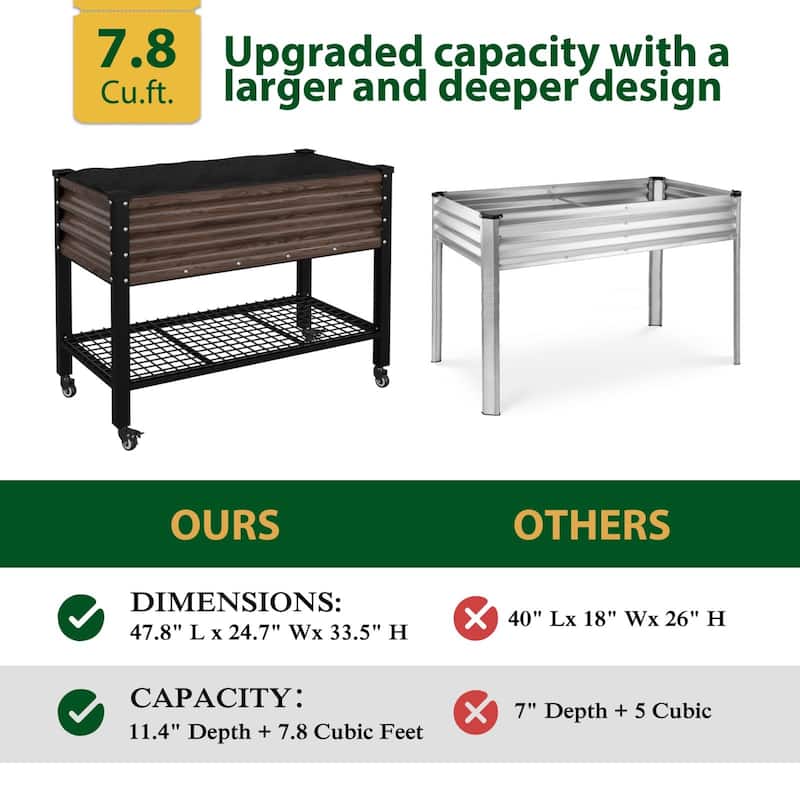 VEIKOUS 7.8 Cu.ft Galvanized Steel Raised Garden Bed, Large Outdoor Planter Box with Drainage Holes, Wheels