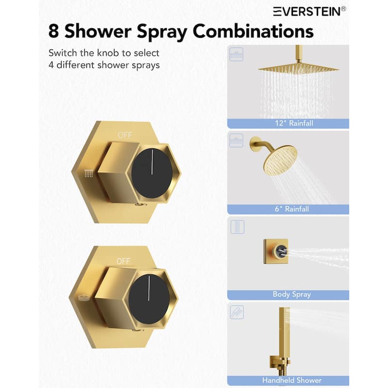 Dual Heads Thermostatic Shower Faucet with 12" Rainfall Shower, Handhels Spray And Body Jets - 12" x 6"