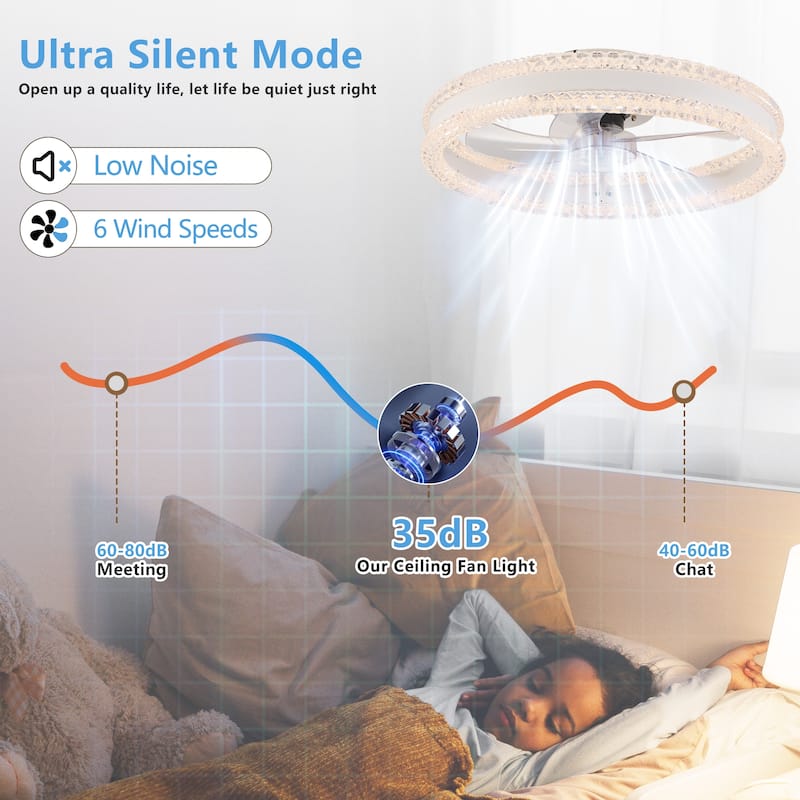 20" Luxury Double Ring LED Ceiling Fan with Light