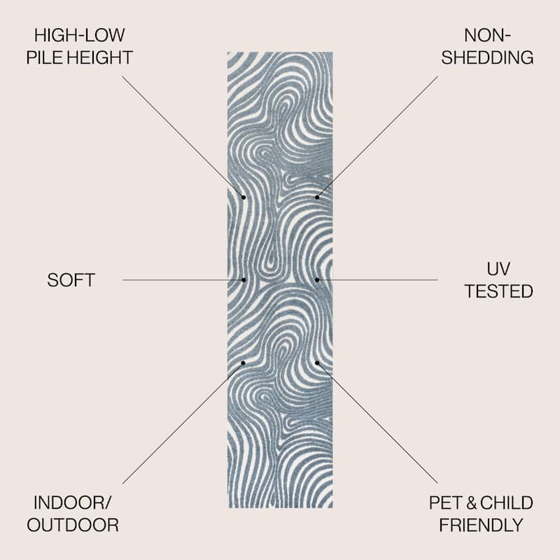 JONATHAN Y Nordby Abstract Groovy Striped Area Rug