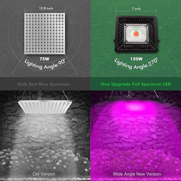 50w cob led grow light cheap
