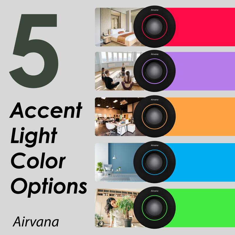 Airvana AV150AP True HEPA Tabletop Air Purifier