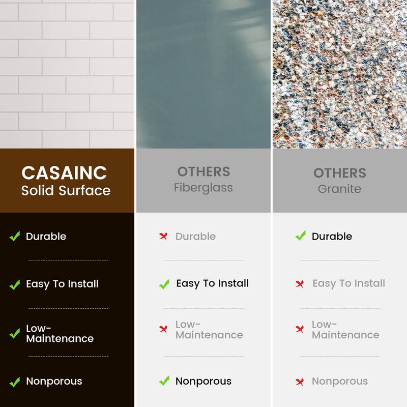 60 in. L x 36 in. W x 75 in. H Three-Piece Glue Up Alcove Shower Wall Surround in White - 60 x 75