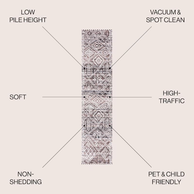 JONATHAN Y Aksil Modern Tribal Geometric Area Rug
