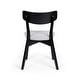preview thumbnail 14 of 76, Chazz Mid Century Upholstered Dining Chairs (Set of 2) by Christopher Knight Home