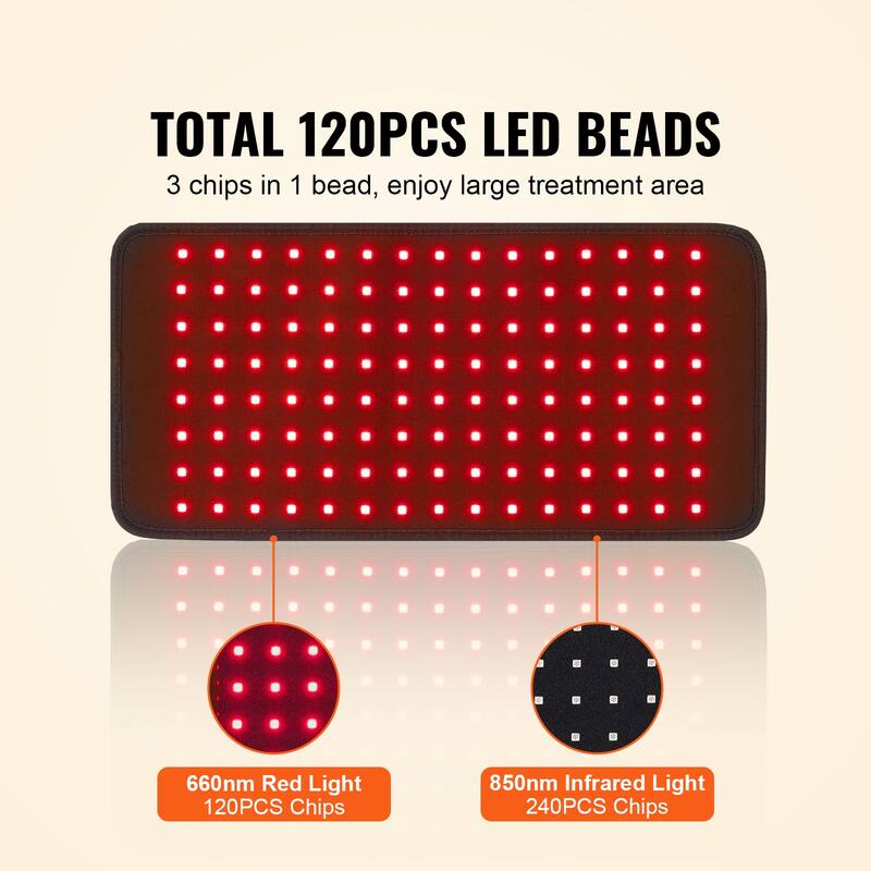 Red Light Therapy Mat for Body for Pain Relief, Skin Healt