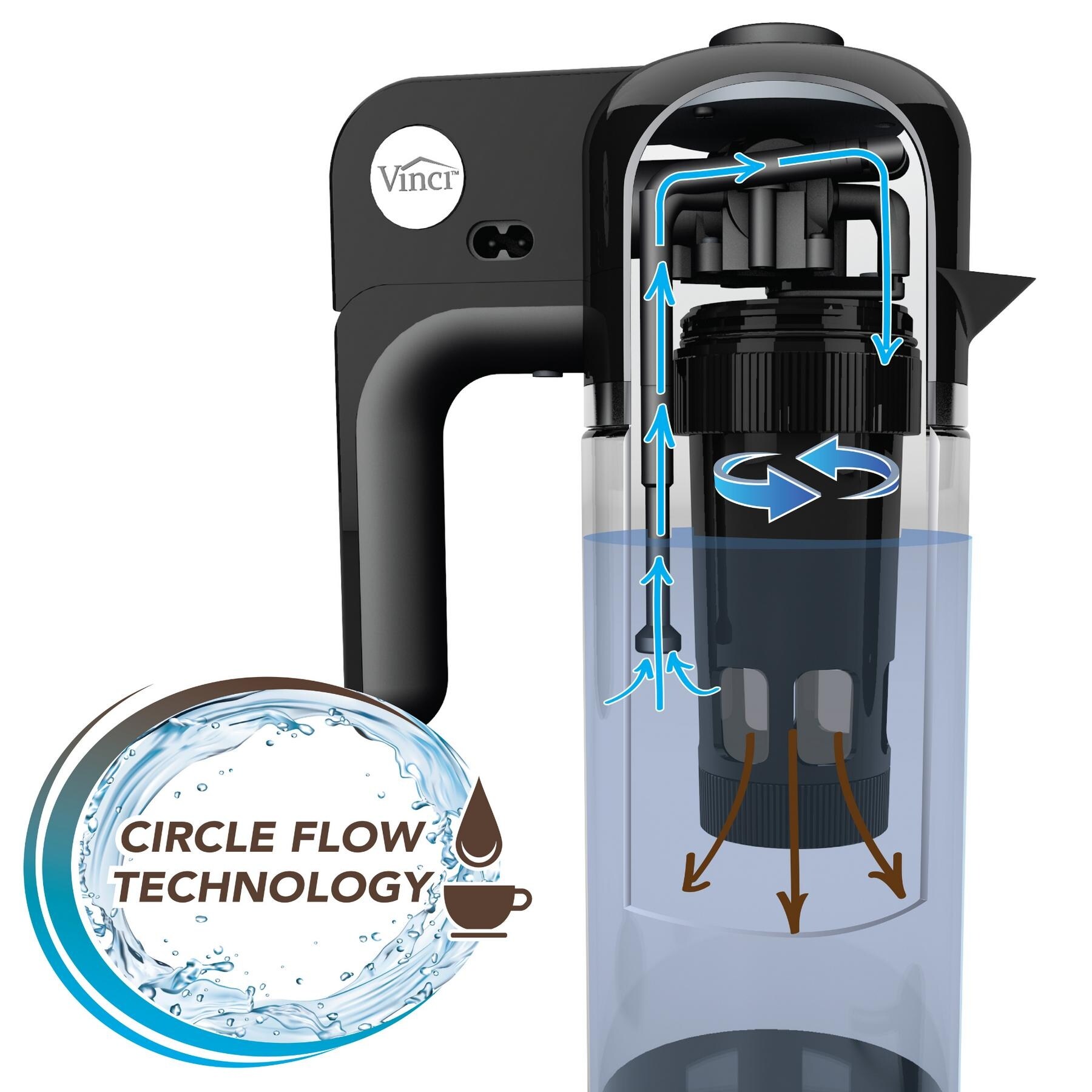 Bed bath and beyond cold brew outlet