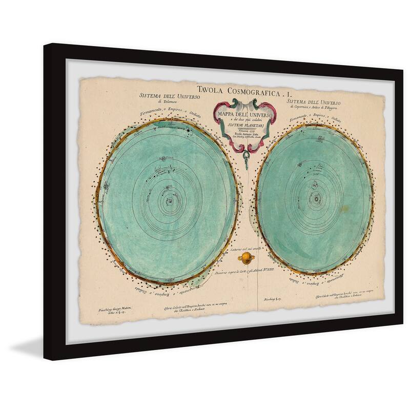 'Map of the Universe' Framed Painting Print