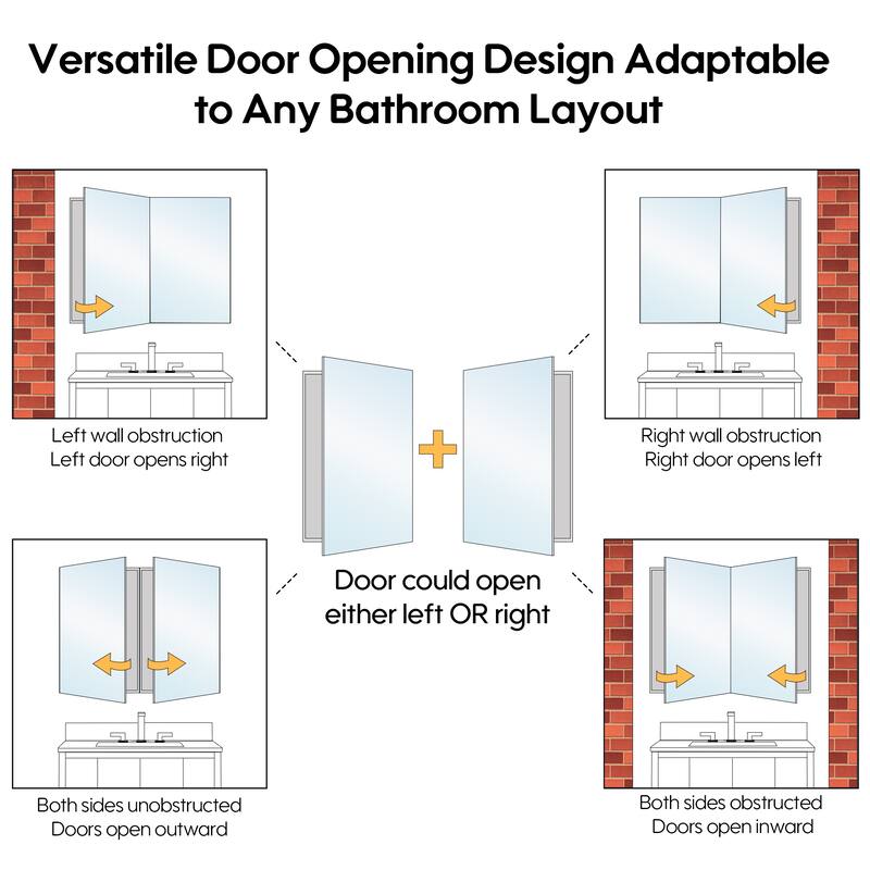32"W X 30'H Recessed or Surface Wall Mount Bathroom Medicine Cabinet With Adjustable Glass Shelves